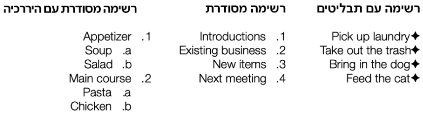 דוגמאות של רשימות עם תבליטים, רשימות מסודרות ורשימות היררכיות.