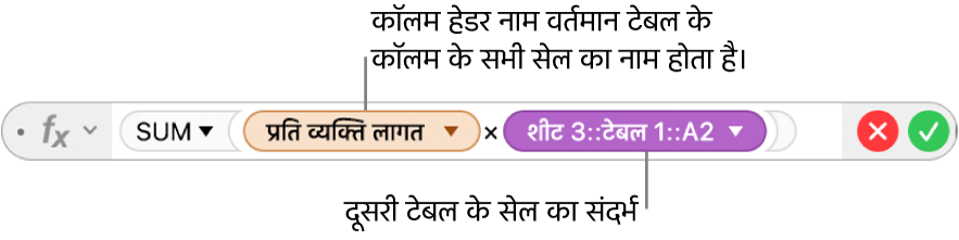 एक टेबल के कॉलम और दूसरे टेबल के सेल का संदर्भ देने वाला फ़ॉर्मूला दिखाता फ़ॉर्मूला संपादक।