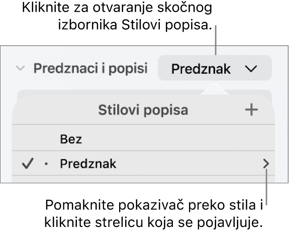 Skočni izbornik Stila popisa s jednim odabranim stilom i strelicom na kraju desne strane.