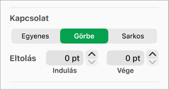 A Kapcsolatok vezérlők a kijelölt Görbe elemmel.