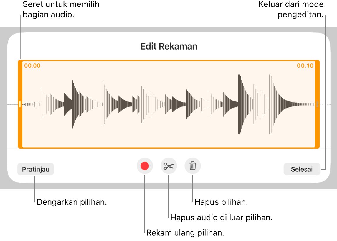Kontrol untuk mengedit audio yang direkam. Pengendali mengindikasikan bagian rekaman yang dipilih, dan tombol Pratinjau, Rekam, Pangkas, Hapus, dan keluar dari Mode Edit berada di bawah.