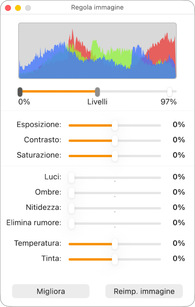 Finestra “Regola immagine” con i cursori per impostare esposizione, contrasto, saturazione, punti di luce, ombre, nitidezza, eliminazione del rumore, temperatura e tinta.