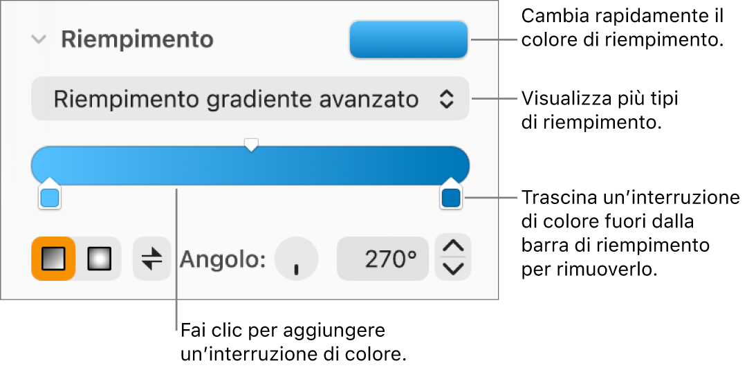 Controlli per riempire oggetti con colori.