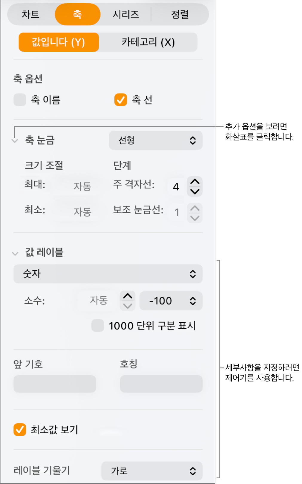 차트 축 표시 포맷을 위한 제어기.