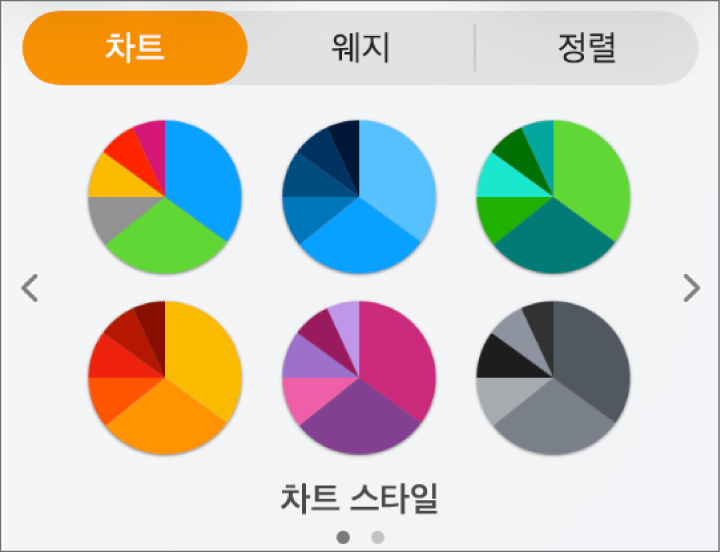포맷 사이드바의 차트 탭에 있는 차트 스타일.
