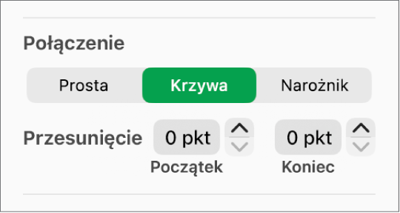 Narzędzia Połączenie z zaznaczonym narzędziem Krzywa.