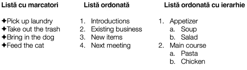 Exemple de liste cu marcatori, liste ordonate și liste ordonate pe ierarhii.