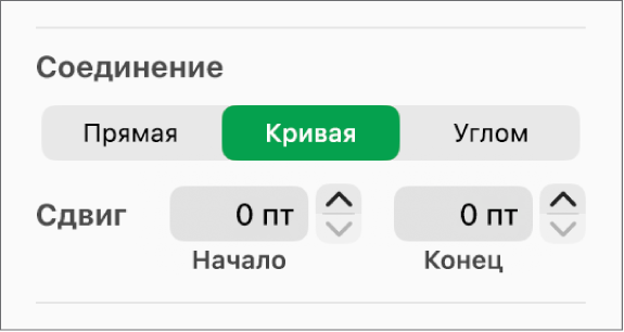 Элементы управления «Соединение»; выбран вариант «Кривая».