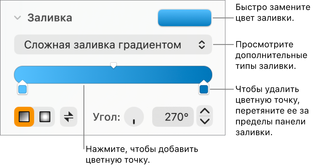 Элементы управления для цветной заливки объектов.