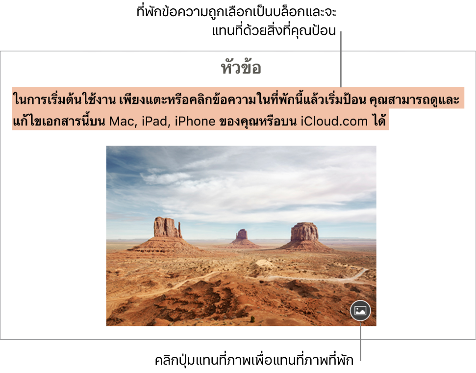 ข้อความในช่องว่างและภาพในช่องว่าง