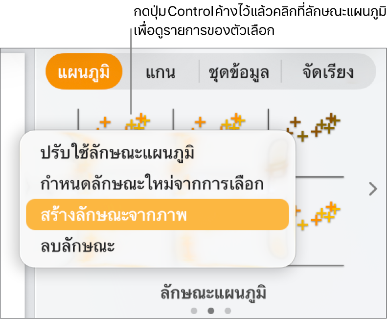 เมนูลัดลักษณะแผนภูมิ