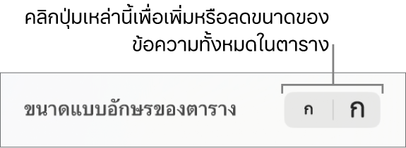 ตัวควบคุมสำหรับเปลี่ยนขนาดของข้อความทั้งหมดในตาราง