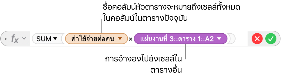 ตัวแก้ไขสูตรที่แสดงสูตรที่หมายถึงคอลัมน์ในหนึ่งตารางและเซลล์ในอีกตารางหนึ่ง