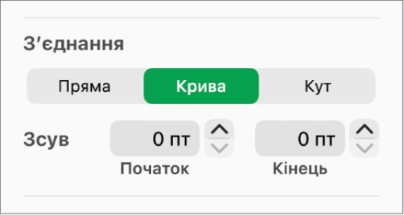 Елементи керування розділу «Зʼєднання» з вибраним засобом «Крива».
