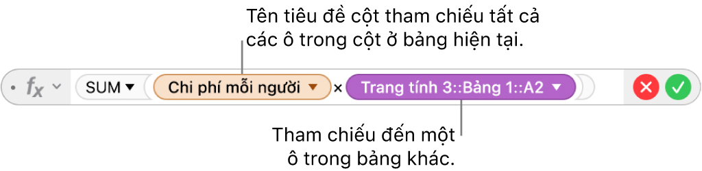 Trình sửa công thức đang hiển thị công thức tham chiếu đến một cột trong một bảng và một ô trong một bảng khác.