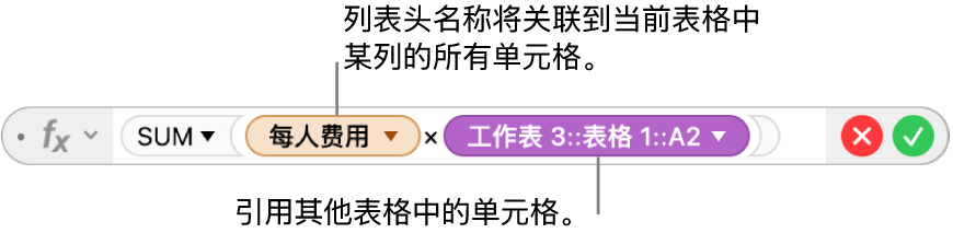 公式编辑器,显示公式引用了一个表格中的列和另一个表格中的单元格。