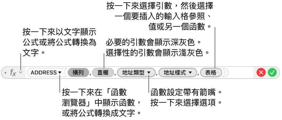 顯示 ADDRESS 函數與其引數代號的「公式編輯器」。