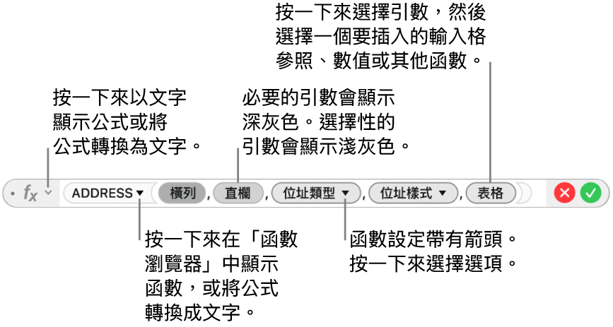 顯示 ADDRESS 函數與其引數代號的「公式編輯器」。