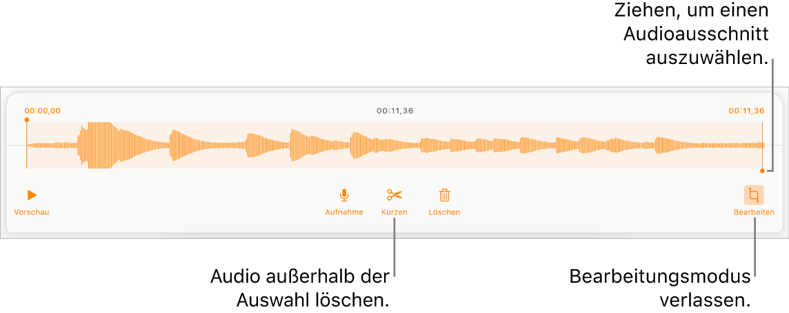 Steuerelemente für die Audiobearbeitung. Aktivpunkte geben den ausgewählten Bereich der Aufnahme an, darunter befinden sich Tasten für Hörprobe, Aufnahme, Kürzen, Löschen und Bearbeitungsmodus.