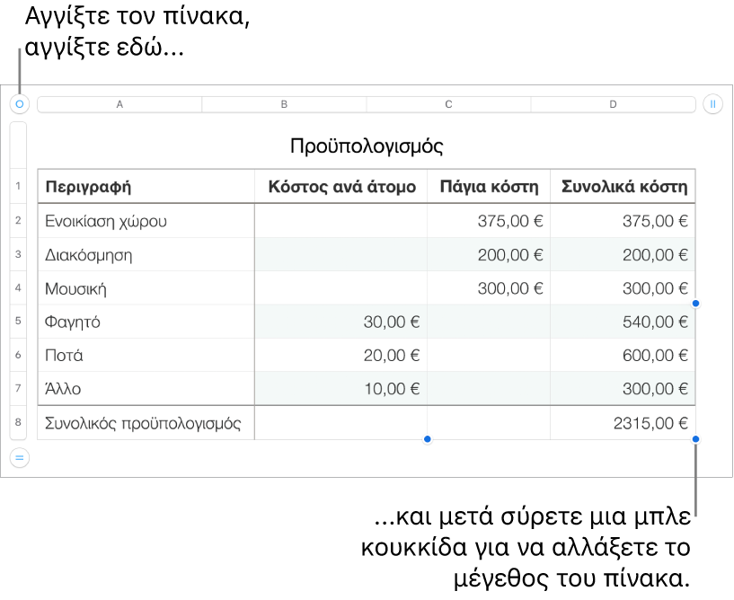 Επιλεγμένος πίνακας με μπλε κουκκίδες για αλλαγή μεγέθους.