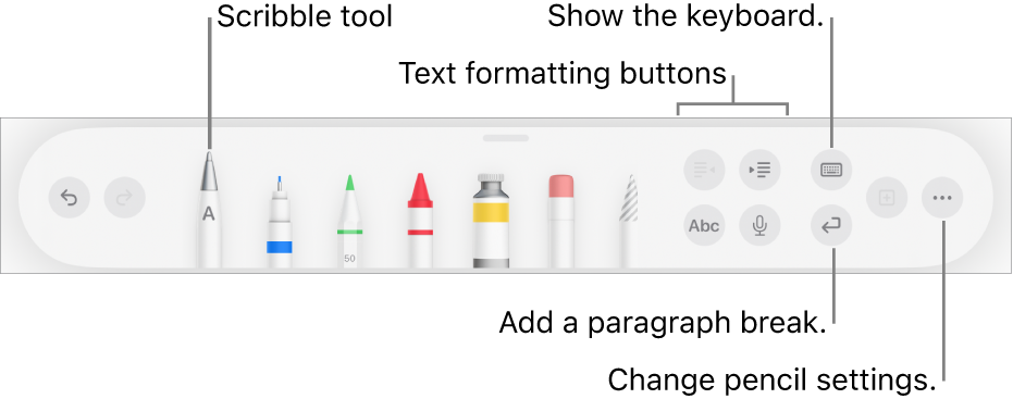 The writing, drawing and annotating toolbar with the Scribble tool on the left. On the right are buttons to format text, show the keyboard, add a paragraph break and open the More menu.