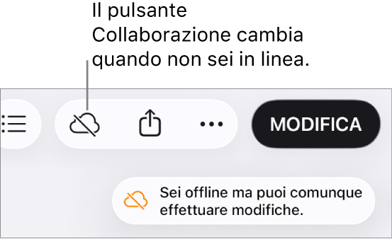 Un avviso sullo schermo dice “Non sei in linea ma puoi comunque effettuare modifiche.”
