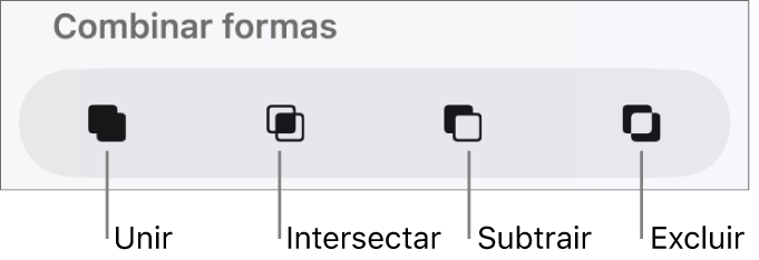 Os botões "Unir”, “Intersetar”, “Subtrair” e “Excluir” por baixo de “Combinar formas”.