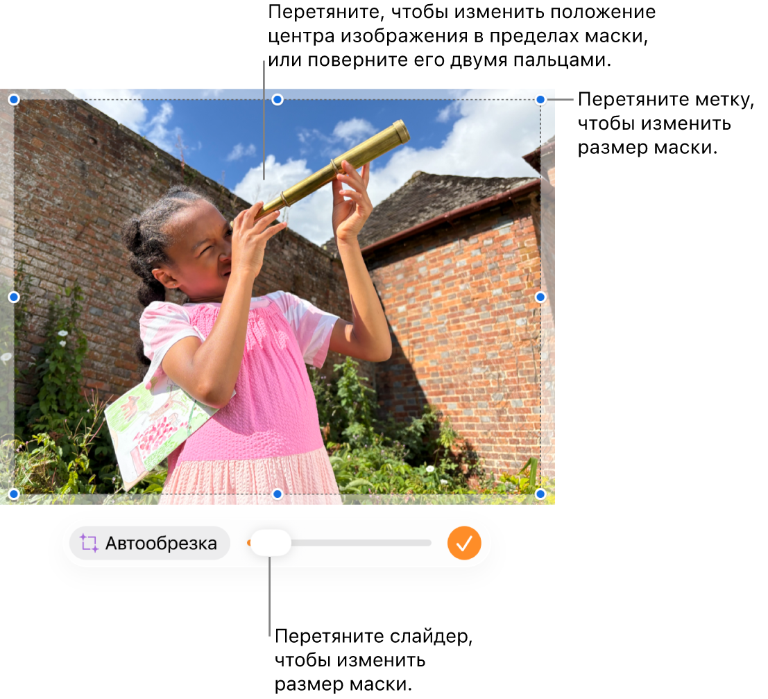 Элементы управления маской поверх фотографии.