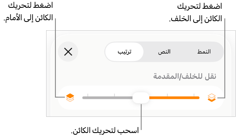 زر تحريك للخلف، وزر تحريك للأمام، وشريط تمرير الطبقة.