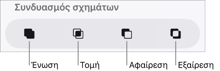 Κουμπιά «Ένωση», «Τομή», «Αφαίρεση» και «Εξαίρεση», κάτω από την επιλογή «Συνδυασμός σχημάτων».