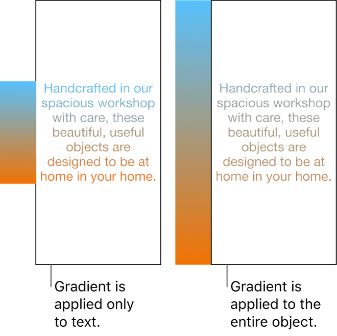 Side-by-side examples. The first example shows text with the gradient applied only to the text, so that the entire color spectrum shows in the text. The second example shows text with the gradient applied to the entire object, so that only part of the color spectrum shows in the text.