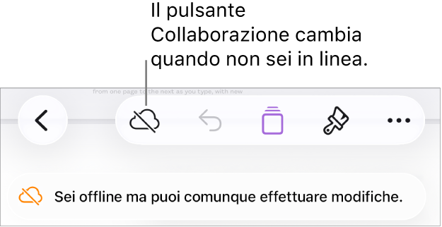 I pulsanti nella parte superiore dello schermo con il pulsante Collaborazione che si trasforma in una nuvola attraversata da una linea in trasversale. Un avviso sullo schermo dice “Non sei in linea ma puoi comunque effettuare modifiche.”