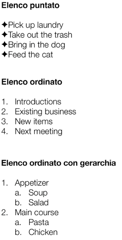 Esempi di elenchi puntati, ordinati e gerarchici.