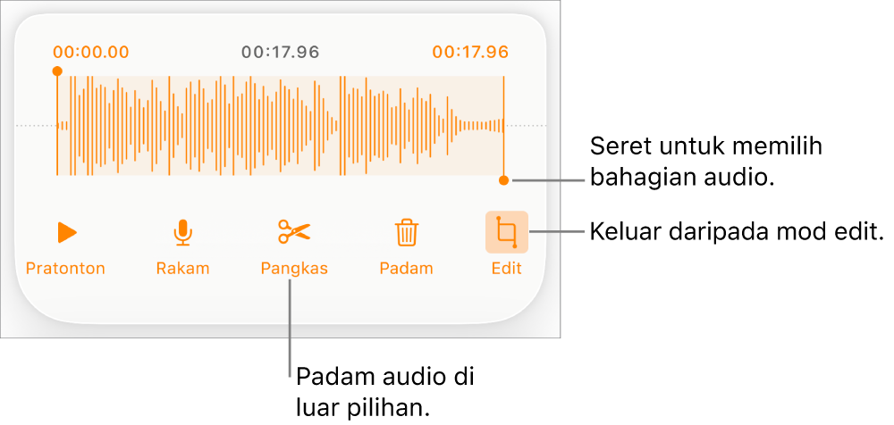 Kawalan untuk mengedit audio yang dirakam. Pemegang menunjukkan bahagian rakaman yang dipilih dan butang Pratonton, Rakam, Pangkas, Padam dan Mod Edit adalah di bawah.