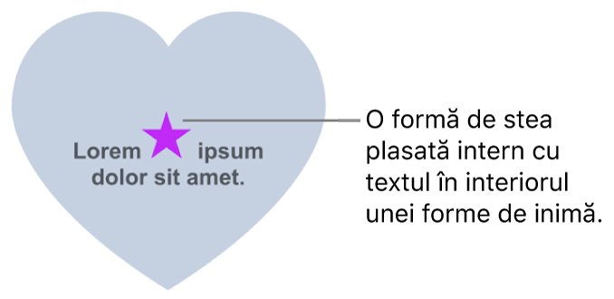 O formă stea apare intern cu text într-o formă inimă.