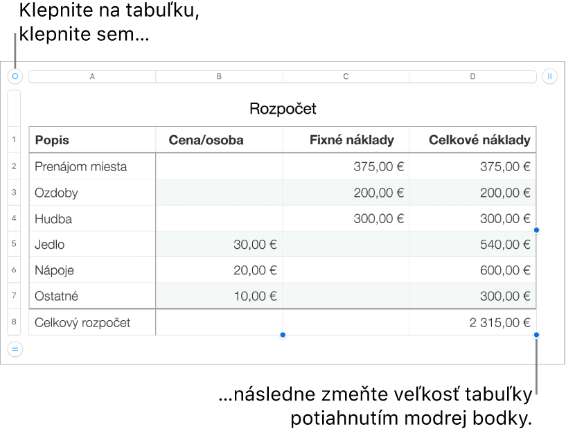 Označená tabuľka s modrými bodkami na zmenu veľkosti.