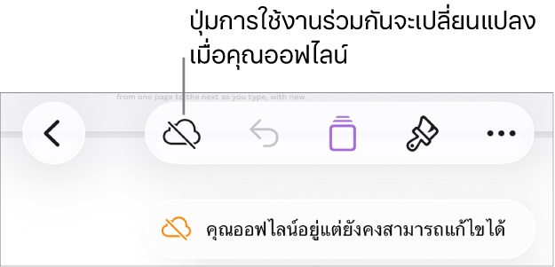 ปุ่มต่างๆ ด้านบนสุดของหน้าจอ ซึ่งมีปุ่มการใช้งานร่วมกันที่เปลี่ยนเป็นรูปเมฆที่มีเส้นทแยงมุมทะลุผ่าน การเตือนบนหน้าจอแจ้งว่า “คุณออฟไลน์อยู่แต่ยังคงสามารถแก้ไขได้”