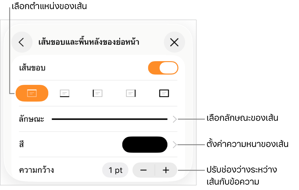 ตัวควบคุมสำหรับเปลี่ยนลักษณะเส้น ความหนา ตำแหน่ง และสี