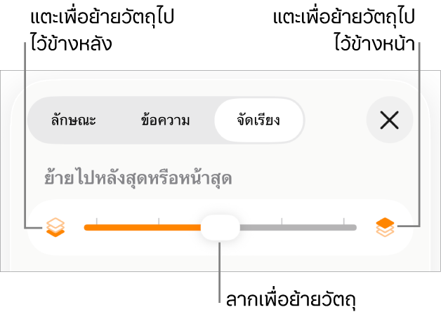 ปุ่มย้ายถอยหลัง ปุ่มย้ายไปข้างหน้า และแถบเลื่อนเลเยอร์