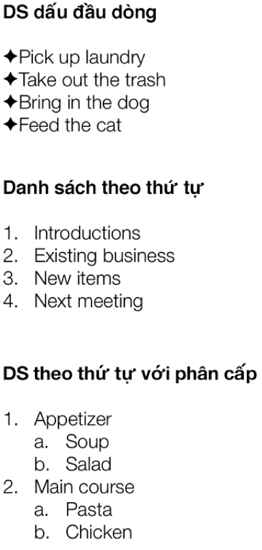 Ví dụ về danh sách có dấu đầu dòng, được sắp xếp thứ tự và phân cấp.