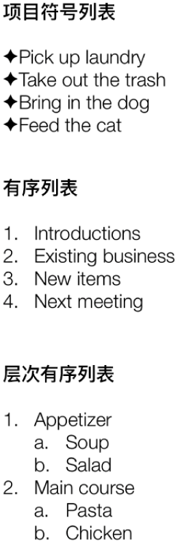 项目符号列表、有序列表和层次列表的示例。
