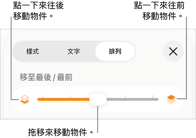 「後移」按鈕、「前移」按鈕及分層滑桿。