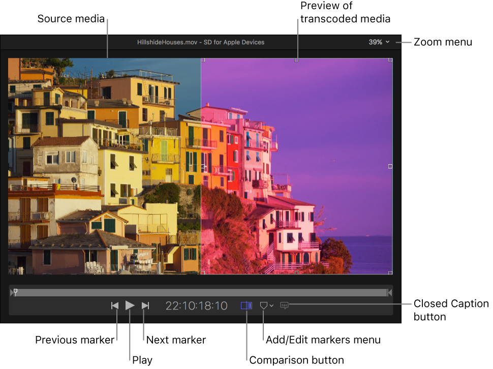 Preview area showing playback controls, and the comparison between the Source media and a preview of the transcoded media.