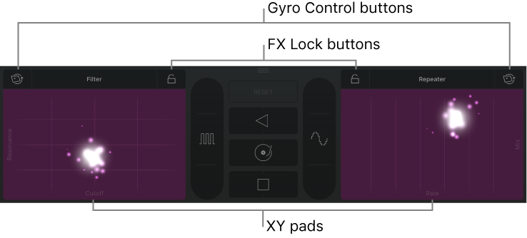 Figure. Tracks area showing Remix FX.