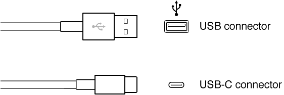 Figure. Illustration of USB connectors.