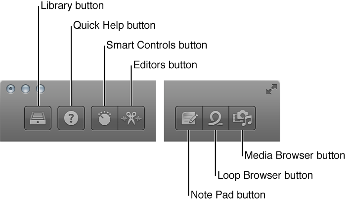 Figure. Control bar buttons