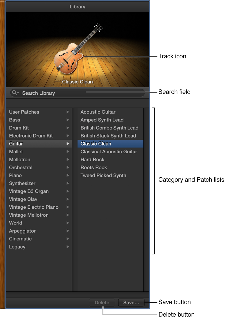 Figure. The Library.