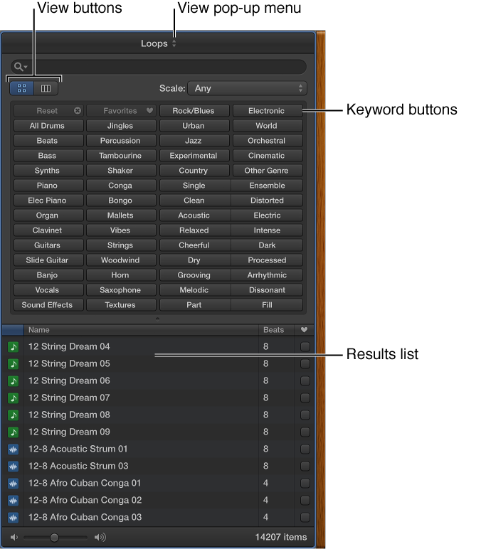 Figure. The Loop Browser.