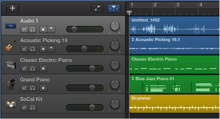 Figure. Tracks area showing different track types
