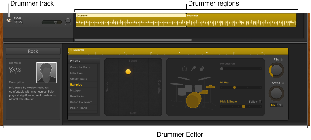 Figure. Drummer track and Drummer editor